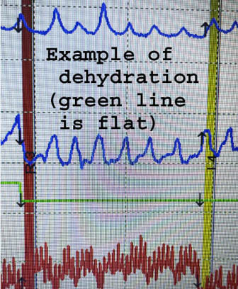 Antelope Valley polygraph testing